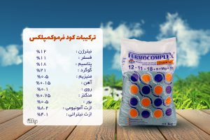 کود فرموکمپلکس